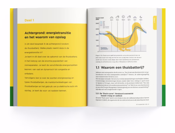 Thuisbatterij Gids open p 18 19 v3